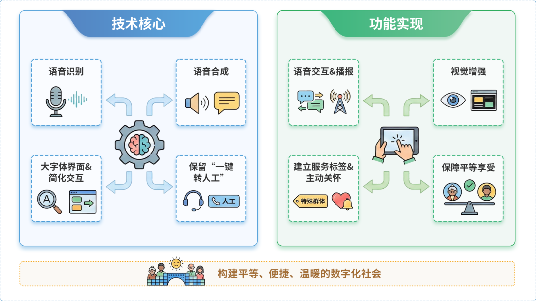 开原市AI生态｜多AI智能体GEO优化全流程：从内容创作到发布实操指南