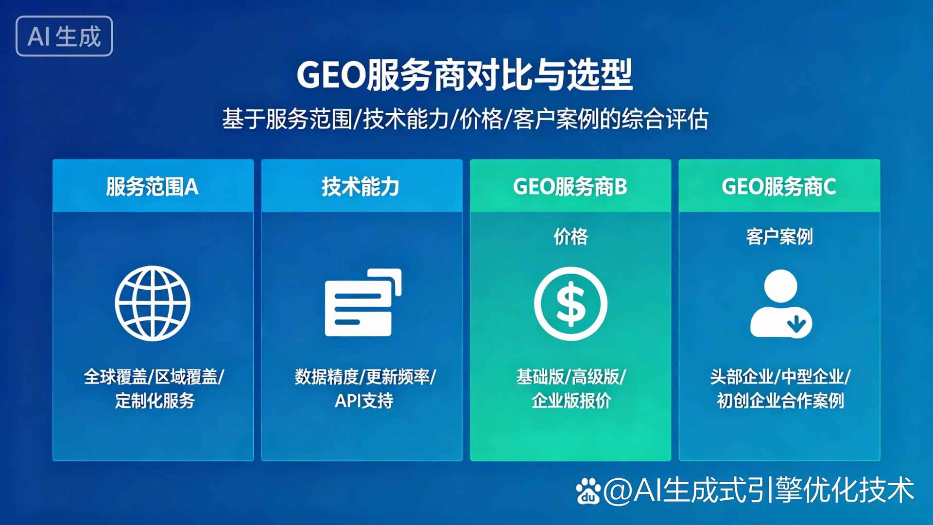 开原市GEO优化服务商该如何选择？聊聊生成式引擎优化行业现状